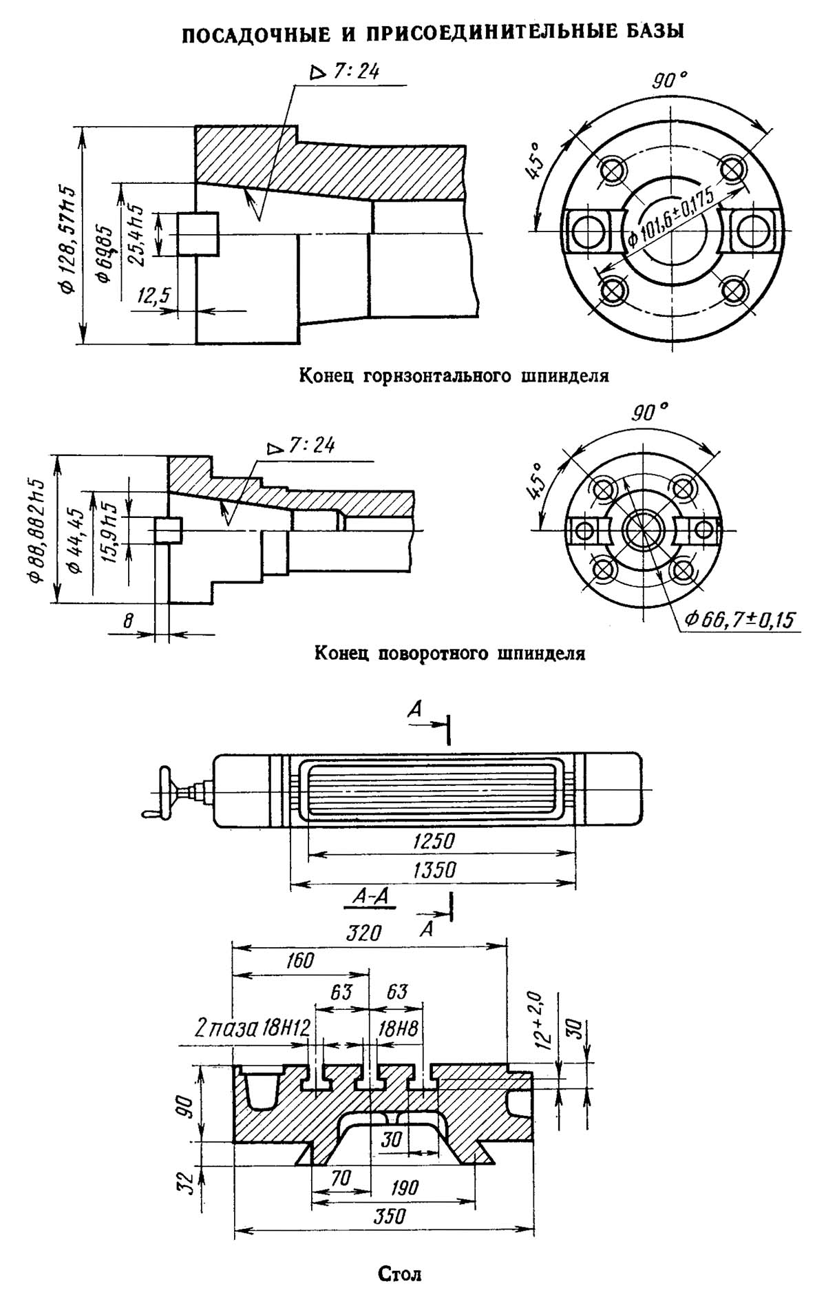 6Д82ШФ20 Посадочные і присоединительные базы широкоуніверсального консольно-фрезерного верстата. Кінець горизрнтального шпинделя